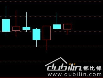 季线横盘.jpg